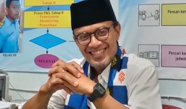 Membangun Kemandirian Belajar Peserta Didik Melalui Metode Pembelajaran Discovery Learning